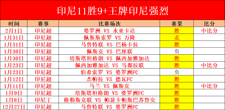 普理查德全,面能力显现,为马祖拉分,太阳城娱乐,太阳城娱乐城,太阳城娱乐官网,太阳城娱乐平台
