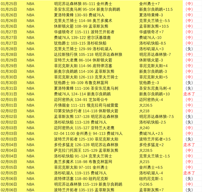 範弗裏特指,戰敗非終極,目標,太阳城娱乐,太阳城娱乐城,太阳城娱乐官网,太阳城娱乐平台