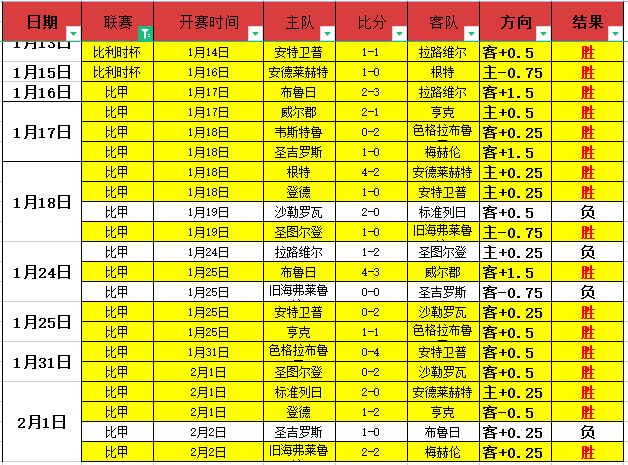 田中碧,无畏征途,勇夺世界杯,太阳城娱乐,太阳城娱乐城,太阳城娱乐官网,太阳城娱乐平台