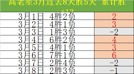 周六,法甲赛事,勒阿弗尔对,太阳城娱乐,太阳城娱乐城,太阳城娱乐官网,太阳城娱乐平台
