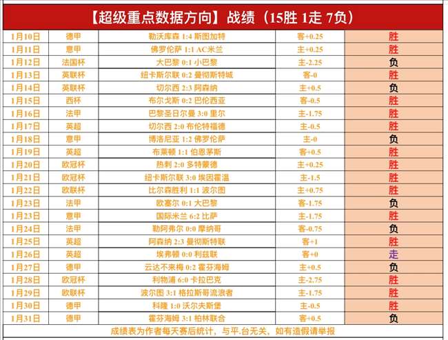 首钢迎战浙,江备战激战,曾凡博欲创,太阳城娱乐,太阳城娱乐城,太阳城娱乐官网,太阳城娱乐平台