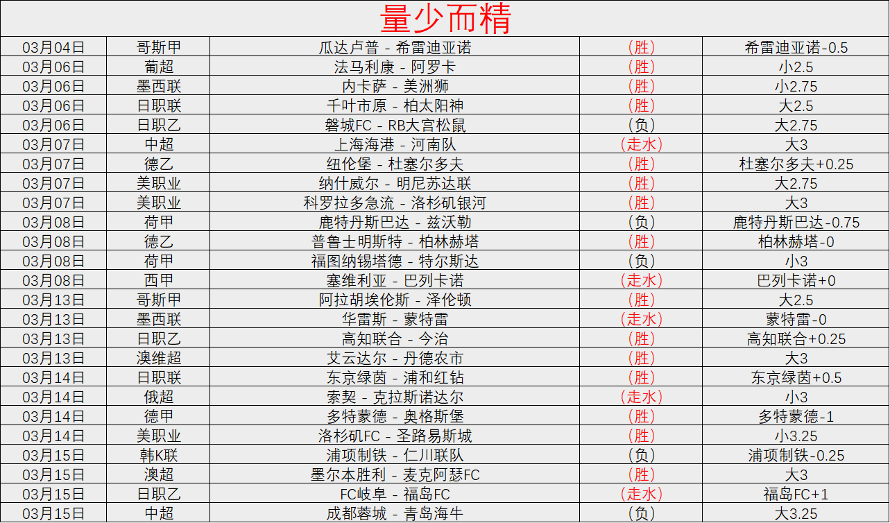 曼联,人胜伊镇,多古助马奎,太阳城娱乐,太阳城娱乐城,太阳城娱乐官网,太阳城娱乐平台