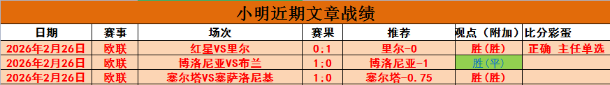 王楚钦宣布,喜讯,人生重大节,太阳城娱乐,太阳城娱乐城,太阳城娱乐官网,太阳城娱乐平台