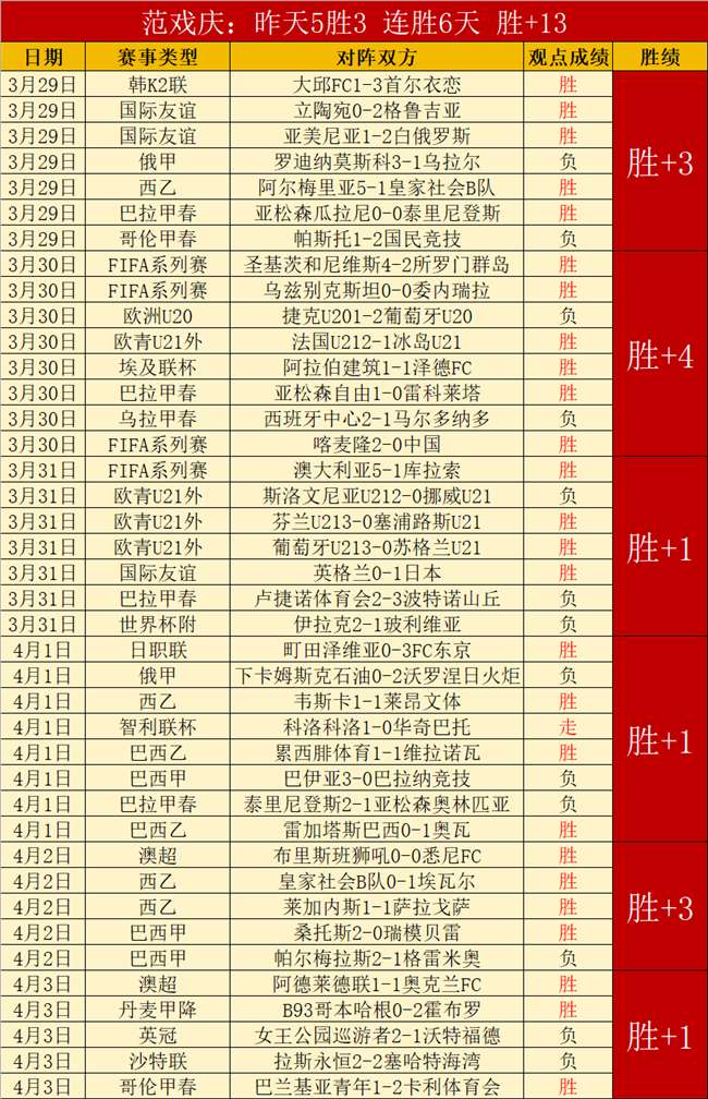 纽卡,分钟逆袭,巴恩斯双响,太阳城娱乐,太阳城娱乐城,太阳城娱乐官网,太阳城娱乐平台