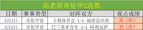 早场赛事分,热火对决雄,鹿预测,太阳城娱乐,太阳城娱乐城,太阳城娱乐官网,太阳城娱乐平台