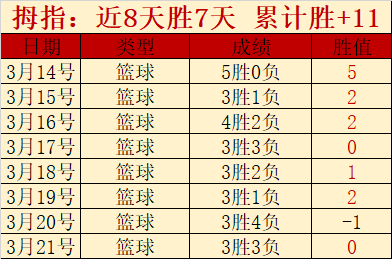 国米推出雷,科巴,岁生日纪念,太阳城娱乐,太阳城娱乐城,太阳城娱乐官网,太阳城娱乐平台