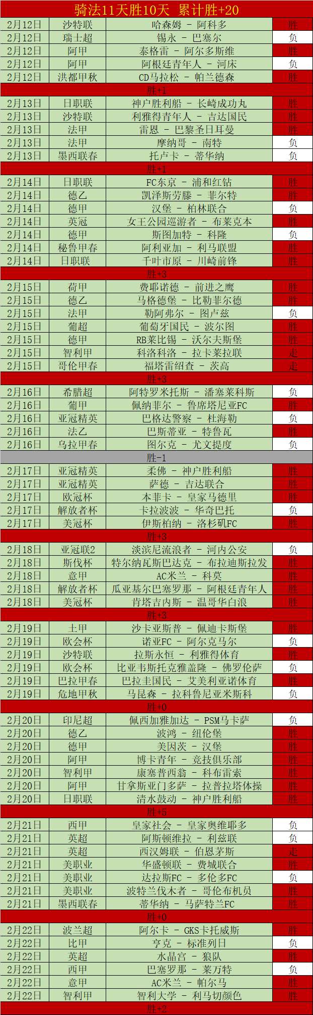 今日大乐透,期号专家稳,推质合前区,太阳城娱乐,太阳城娱乐城,太阳城娱乐官网,太阳城娱乐平台