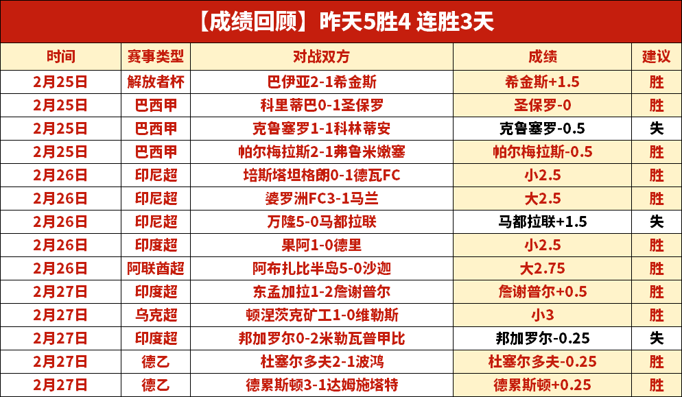 索尼,新界面设计,测试中,太阳城娱乐,太阳城娱乐城,太阳城娱乐官网,太阳城娱乐平台