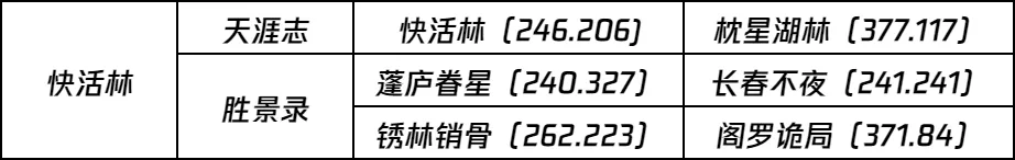 大乐透期号,专家推荐,精选场次深,太阳城娱乐,太阳城娱乐城,太阳城娱乐官网,太阳城娱乐平台