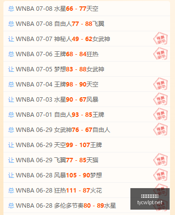 赛季主场不,败攻略,天的胜利秘,太阳城娱乐,太阳城娱乐城,太阳城娱乐官网,太阳城娱乐平台