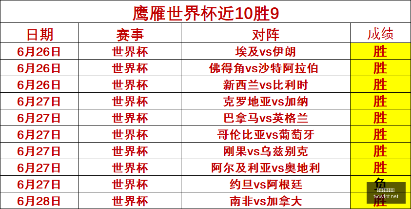 比利亚确认,合影主角,这是你的骄,太阳城娱乐,太阳城娱乐城,太阳城娱乐官网,太阳城娱乐平台