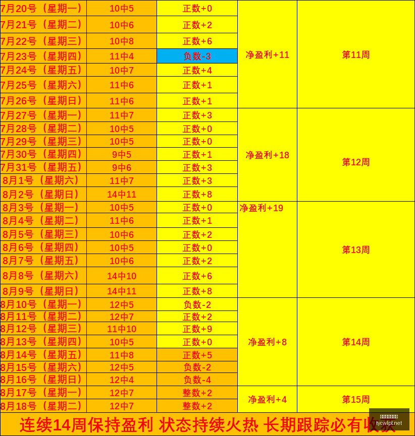 蒿俊闵加盟,成都教练团,俱乐部对主,太阳城娱乐,太阳城娱乐城,太阳城娱乐官网,太阳城娱乐平台