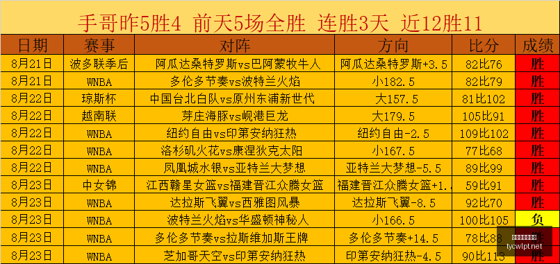 理查兹,内马尔纹身,背后的谜团,太阳城娱乐,太阳城娱乐城,太阳城娱乐官网,太阳城娱乐平台