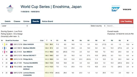 达米安披战袍成国米队长，誓全力以赴捍卫荣耀