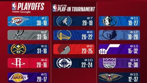 姆巴佩7月加盟皇马，索求年薪7000万欧及超亿欧奖金