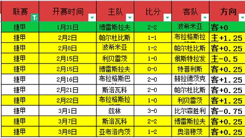 西班牙首相坚决拒绝美国将加沙难民转移至其他国家的提议。