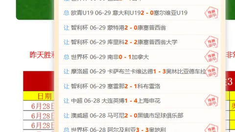 2026赛季前瞻周周连胜，火红战队的制胜秘诀